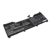 Baterii pentru laptop Huawei MateBook 16 CREM-WFD9 (CS-HUM167NB)
