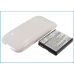 Încărcător de birou Huawei CS-HUM865WL