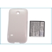 Încărcător de birou Huawei CS-HUM865WL
