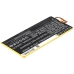 Baterie telefon mobil Huawei DAV-703L (CS-HUP810SL)