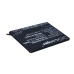 Baterie telefon mobil Huawei CAM-TL00 (CS-HUR620SL)