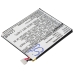 Baterie telefon mobil Huawei S8600 (CS-HUS860SL)