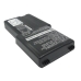 Baterii pentru laptop IBM CS-IBR32