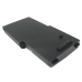 Baterii pentru laptop IBM CS-IBR32
