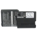 Baterii pentru laptop IBM CS-IBR32