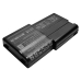 Baterii pentru laptop IBM CS-IBR40E