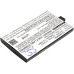 Baterii pentru laptop IBM 572F (CS-IBS965SL)