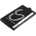 Baterii pentru laptop IBM 572F (CS-IBS965SL)