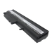 Baterii pentru laptop IBM ThinkPad R50e-1859