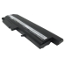 Baterii pentru laptop IBM ThinkPad R50e-1862