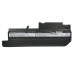 Baterii pentru laptop IBM ThinkPad R50e-1862
