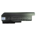 Notebook battery IBM ThinkPad R61
