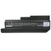 Baterii pentru laptop IBM ThinkPad R60e 0657