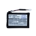 Baterii pentru laptop IBM ServeRAID 7K SCSI U320 RAID Controller (CS-IBU320SL)