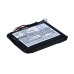 Baterii pentru laptop IBM ServeRAID 7K SCSI U320 RAID Controller (CS-IBU320SL)
