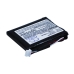 Baterii pentru laptop IBM ServeRAID 7K SCSI U320 RAID Controller (CS-IBU320SL)