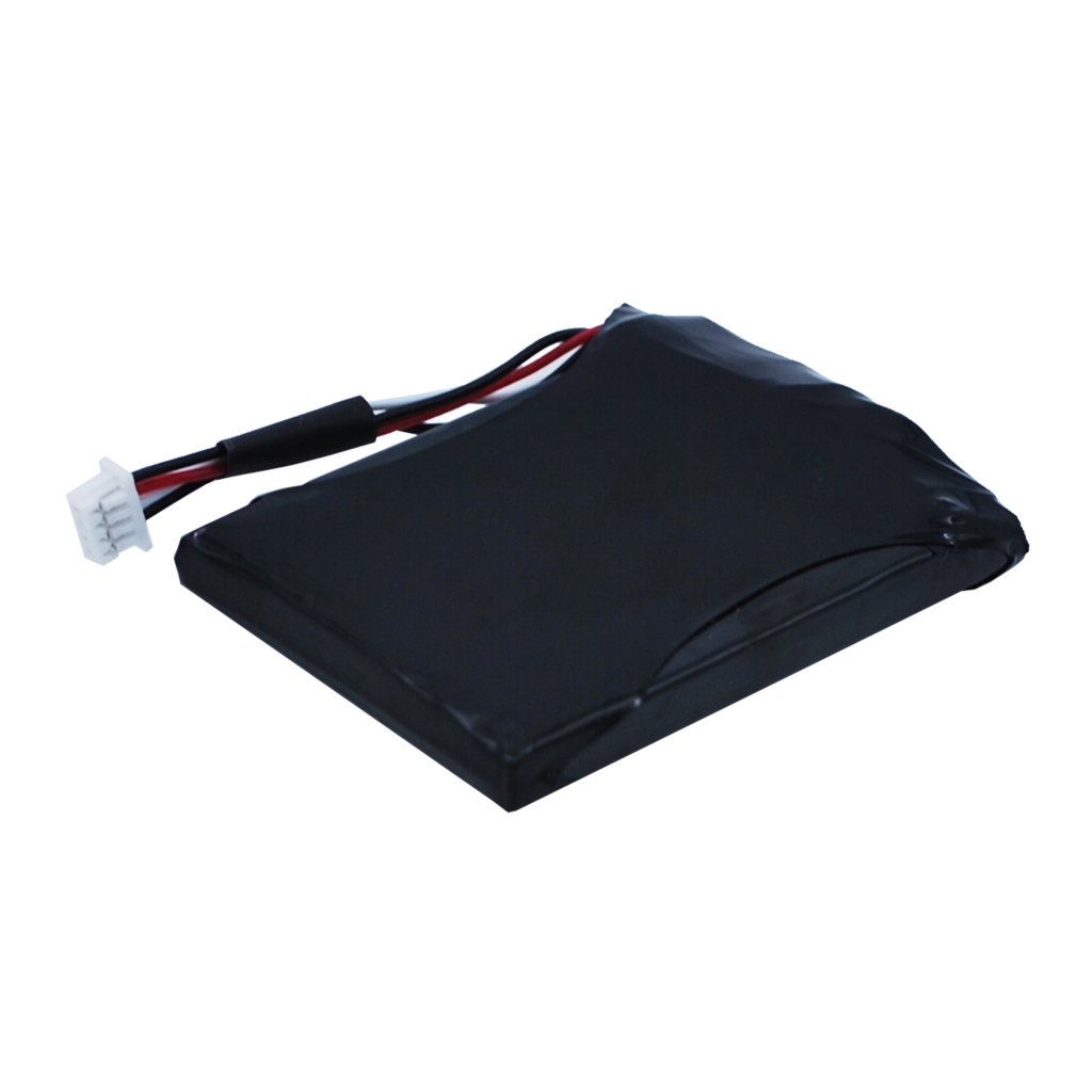 Baterii pentru laptop IBM ServeRAID 7K SCSI U320 RAID Controller (CS-IBU320SL)