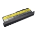 Baterii pentru laptop IBM ThinkPad X200s 7469E2U