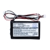 Baterii pentru laptop IBM ServeRAID 8K SAS RAID controllers (CS-IBX365SL)