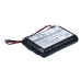 Baterii pentru laptop IBM ServeRAID 8K SAS RAID controllers (CS-IBX365SL)