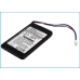 Baterie GPS, Navigator NAVMAN CS-ICF20SL