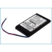 Baterie GPS, Navigator NAVMAN CS-ICF20SL