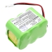 Baterie cameră foto RCA CS-ICM820TW