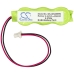 Baterii pentru laptop Intermec CN2B (CS-ICN200BU)