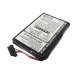 Baterie GPS, Navigator NAVMAN CS-ICN510SL