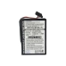Baterie GPS, Navigator NAVMAN CS-ICN510SL