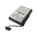 Baterie GPS, Navigator MICROMAXX CS-ICN510XL