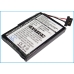 Baterie GPS, Navigator NAVMAN CS-ICS30SL