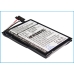 Baterie GPS, Navigator NAVMAN CS-ICS30SL