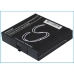 Încărcător de birou Texas instruments CS-IMA01SL