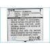 Încărcător de birou Texas instruments CS-IMA01SL