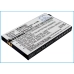 Încărcător de birou Texas instruments CS-IMA02SL