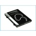 Încărcător de birou Alta calidad CS-IP2100SL