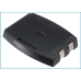 Încărcător de birou Acer CS-IPW880SL
