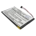 Baterie GPS, Navigator Garmin CS-IQN370SL