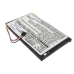 Baterie GPS, Navigator Garmin CS-IQN370SL