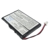 Baterie GPS, Navigator Garmin Quest 2 (CS-IQU2SL)