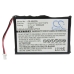 Baterie GPS, Navigator Garmin Quest 2 (CS-IQU2SL)