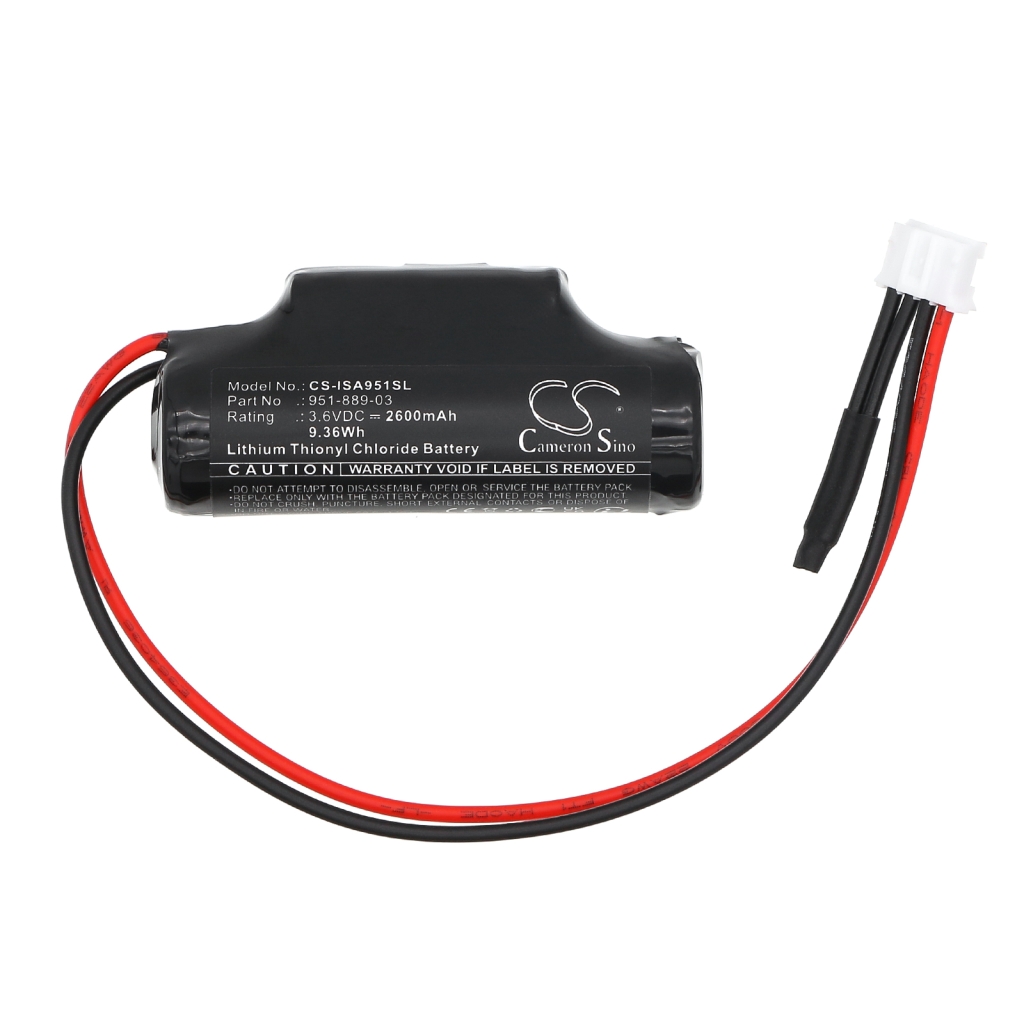 Itron Sparklog analog
