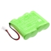 Power Tools Battery Industrial scientific CS-ISX251SL