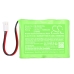 Power Tools Battery Industrial scientific CS-ISX251SL