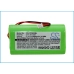 Baterie cod de bare, scanner Intermec CS-ITC622BL