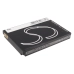 Încărcător de birou Texas instruments CS-JTP909SL