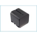 Camera Battery JVC GR-DF420