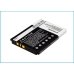 Baterie compatibil cu Sony Ericsson CS-K750XL