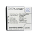Încărcător de birou Samsung CS-KTW680SL